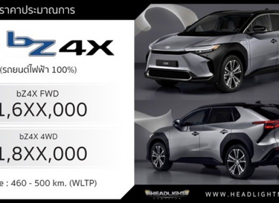 โตโยต้ากำแพงเพชร (ฮั้วเฮงหลี) เปิดตัวรถไฟฟ้า Toyota bZ4X รับจองสิทธิ์ผ่านช่องทางออนไลน์เท่านั้น 