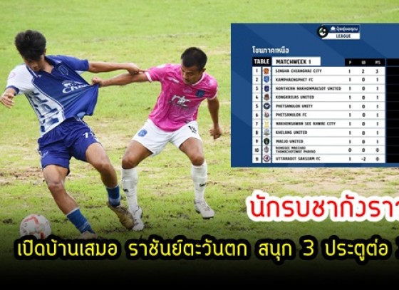 กำแพงเพชร-นักรบชากังราว เปิดบ้านเสมอ ราชันย์ตะวันตก สนุก 3 ประตูต่อ 3 ในเกมพลัดกันนำพลัดกันตาม ในการแข่งขันฟุตบอลไทยลีก 3 Matchday 1 โซนภาคเหนือ