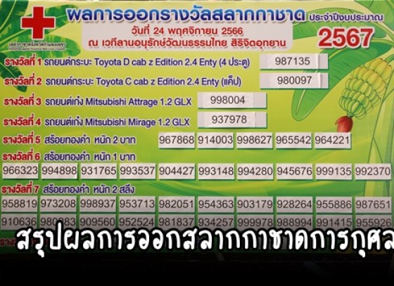 กำแพงเพชร-สำนักงานเหล่ากาชาดจังหวัดกำแพงเพชร จัดกิจกรรมออกสลากกาชาดการกุศล ประจำปีงบประมาณ 2567 ในงานลอยกระทงธารประทีปกำแพงเพชร ประจำปี 2566